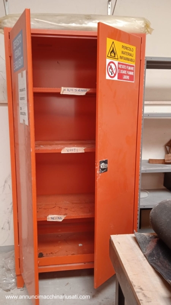 Wardrobes for storage of flammable and combureant products