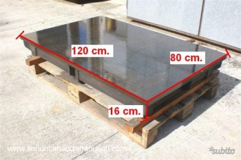 PIANO RISCONTRO GHISA