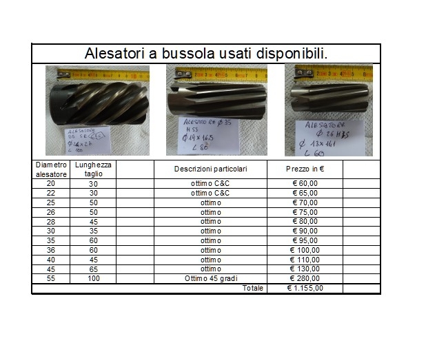 Series of used drill bits and reamers: