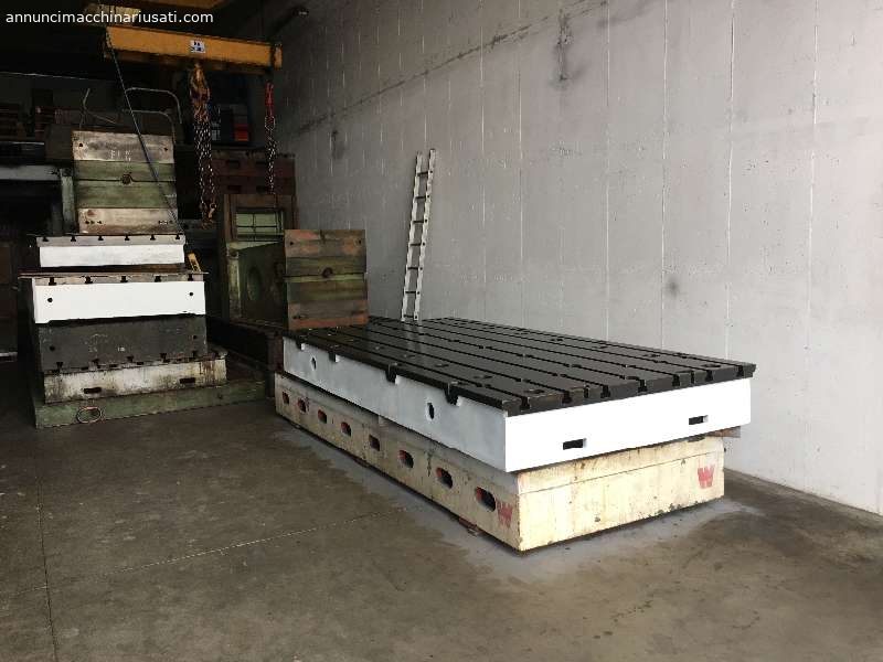 0.56 E. per Kg Cast iron tops with T-slots