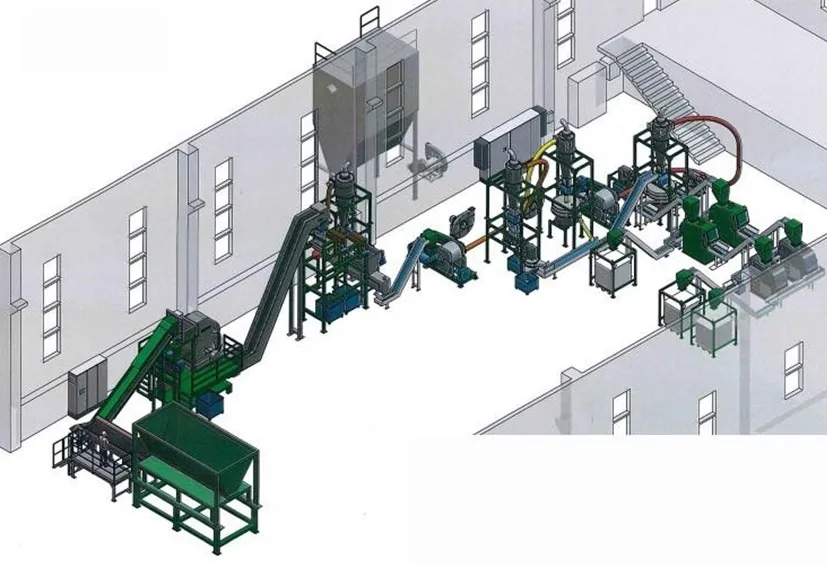 Usine de traitement des déchets pour récupération et raffinage